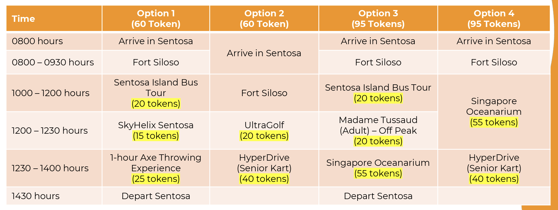 Sample Sentosa Fun Discovery Pass itinerary options